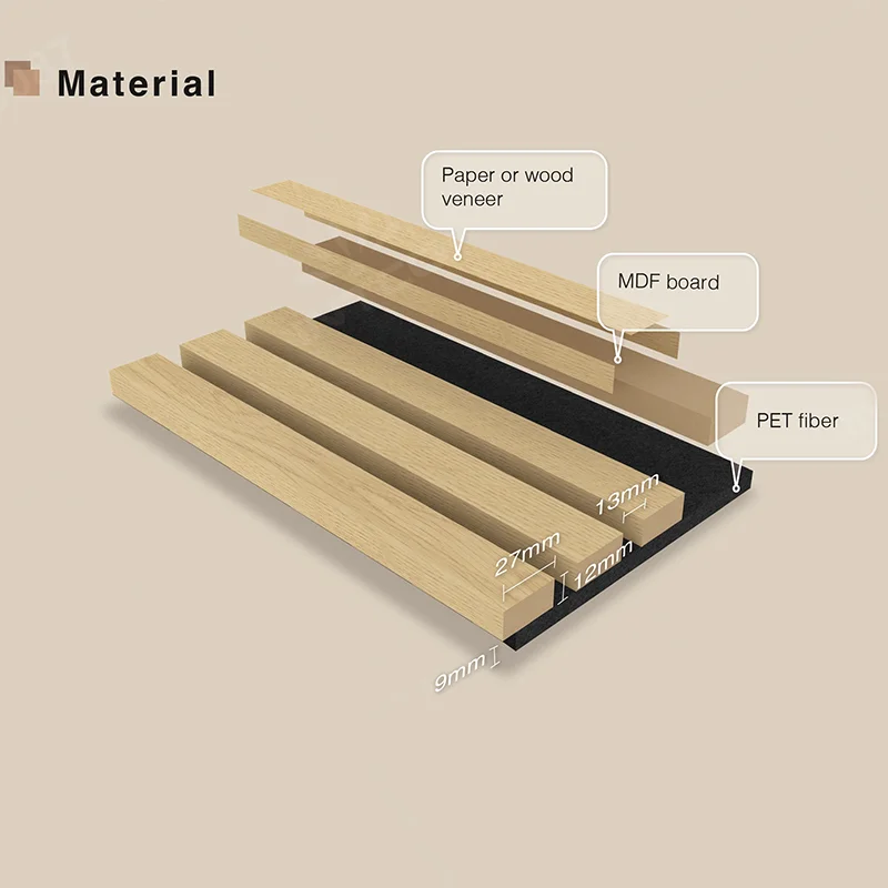 Wholesale Mdf Sound Proof Wall Panel Wood Veneer Acoustic Panel Wood Slat Acoustic Panel