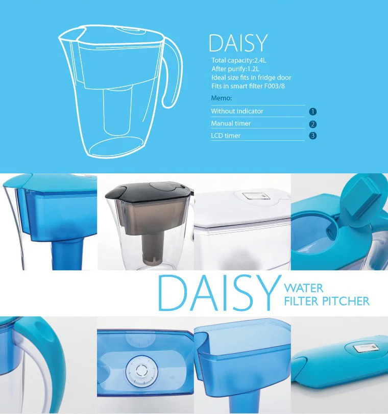 Kitchen Appliance Drinking Water Filter Jug Water Pitcher Filter Pitcher, Water Filter Pitcher