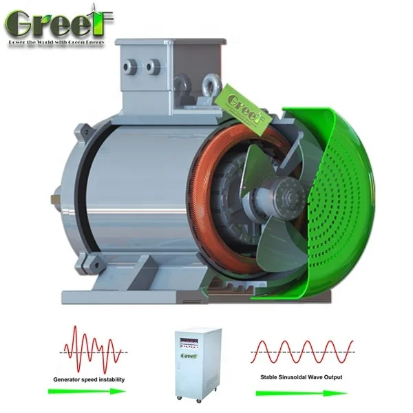 45kw 350rpm Water Powered Permanent Magnet Synchronous Generator CE AC 3 Phase or 3 Phase and Zero Line PMG Series 3years CN;SHN
