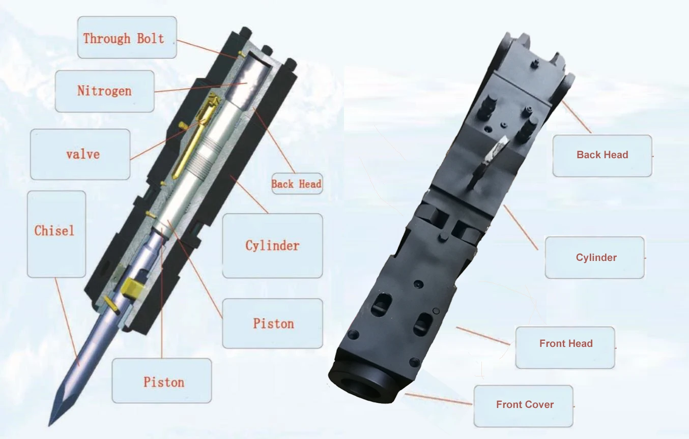 Mini Tractor Attach Sb20 Rock Breaker Hydraulic Silence Box Type Hammer Sb43 Sb30 Jack Hammer