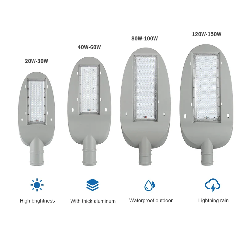 150W Parking Lot Lighting, 37,500 Lumen Super Bright 5700K Daylight White Slip Fit Mount smart led street lights manufacturers
