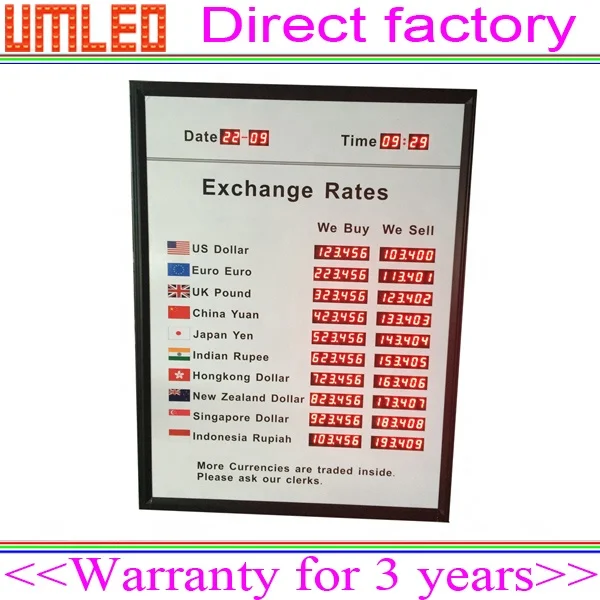 Digital Signage and Displays Electronic 7-Segment Currency Exchange Rate Board with LED Display