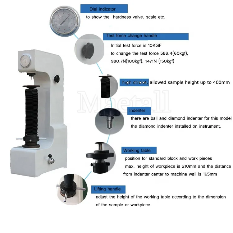 HR-150B твердомер Роквелла механическая модель с более высокой обработки