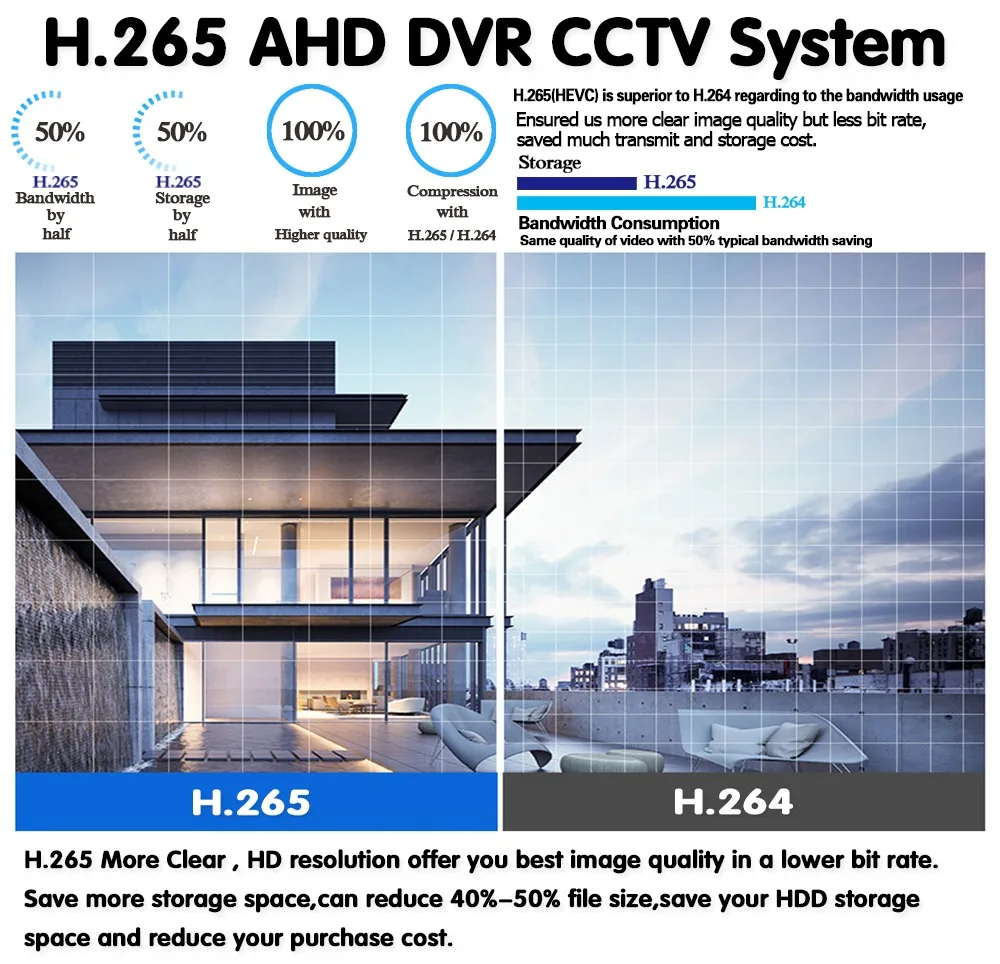 AI H.265 8CH DVR with 8 Outdoor Security Camera 5MP Kit Day/Night Home Video Surveillance AHD CCTV