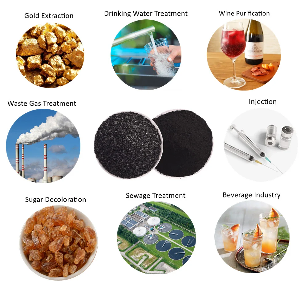 Powdered Activated Carbon Waste Water Treatment Reduce Cod Powder Activated Carbon Powder