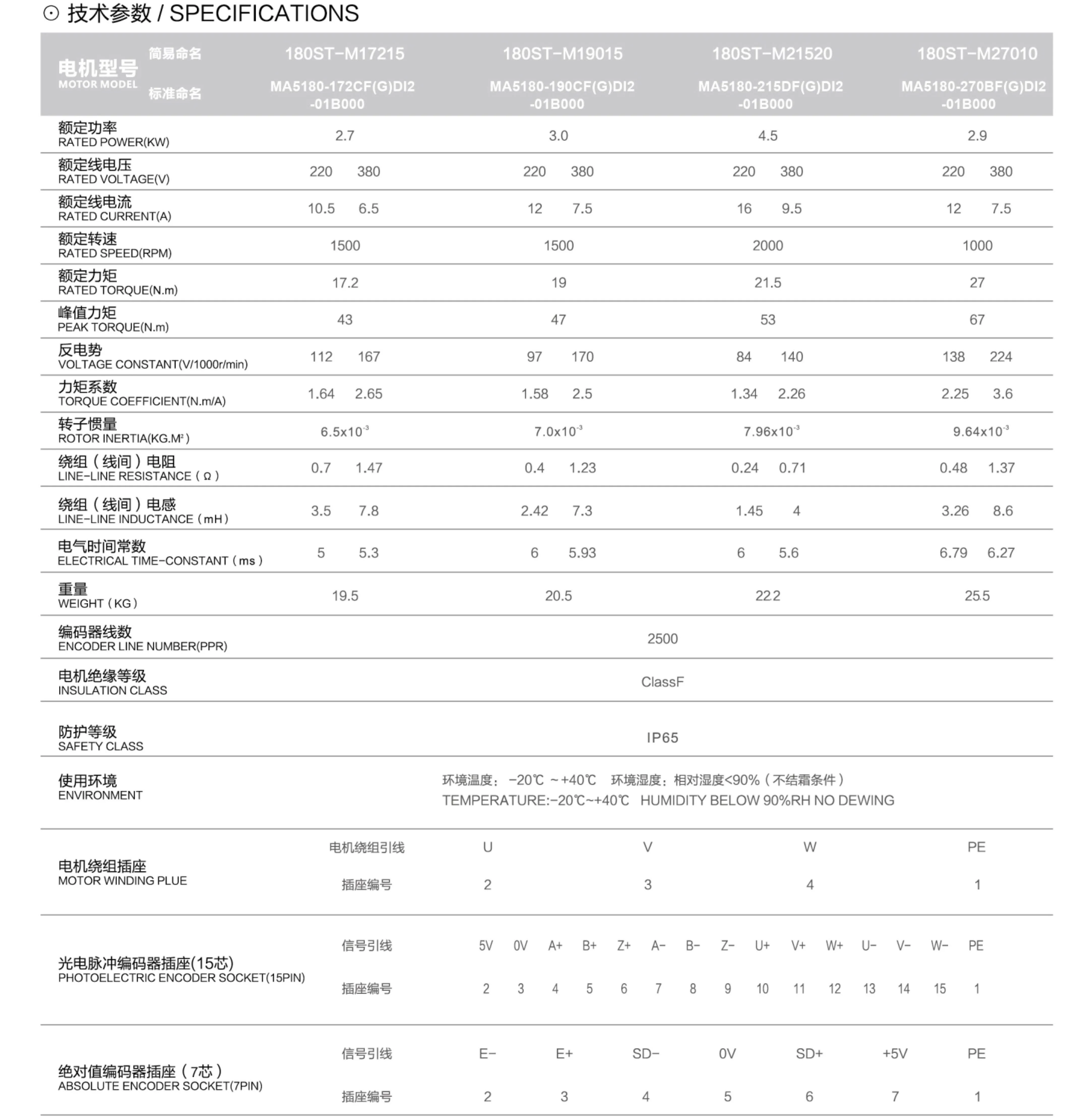 poles 220v 380v 24v 48v 750w 3kw 5kw cnc brushless servo motor 3 phase servomotor with driver