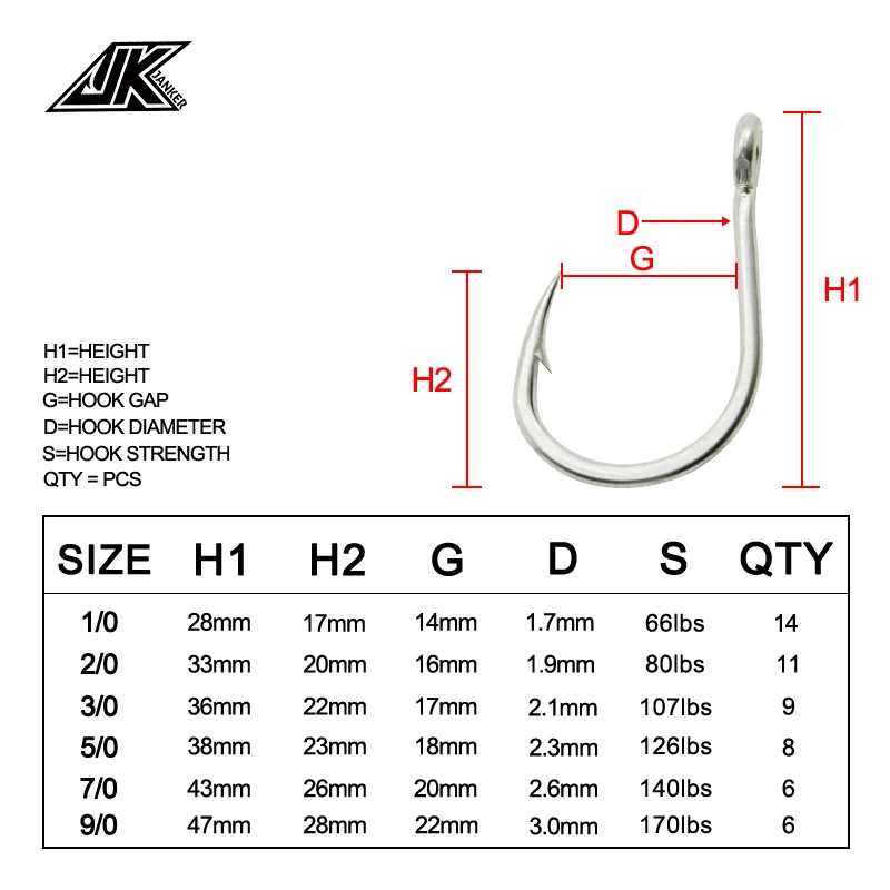 Hot Selling JK 4X Strong Heavy Duty Special Assist Hook Rust-Resist Coating With circle ring Saltwater Fishing Hooks