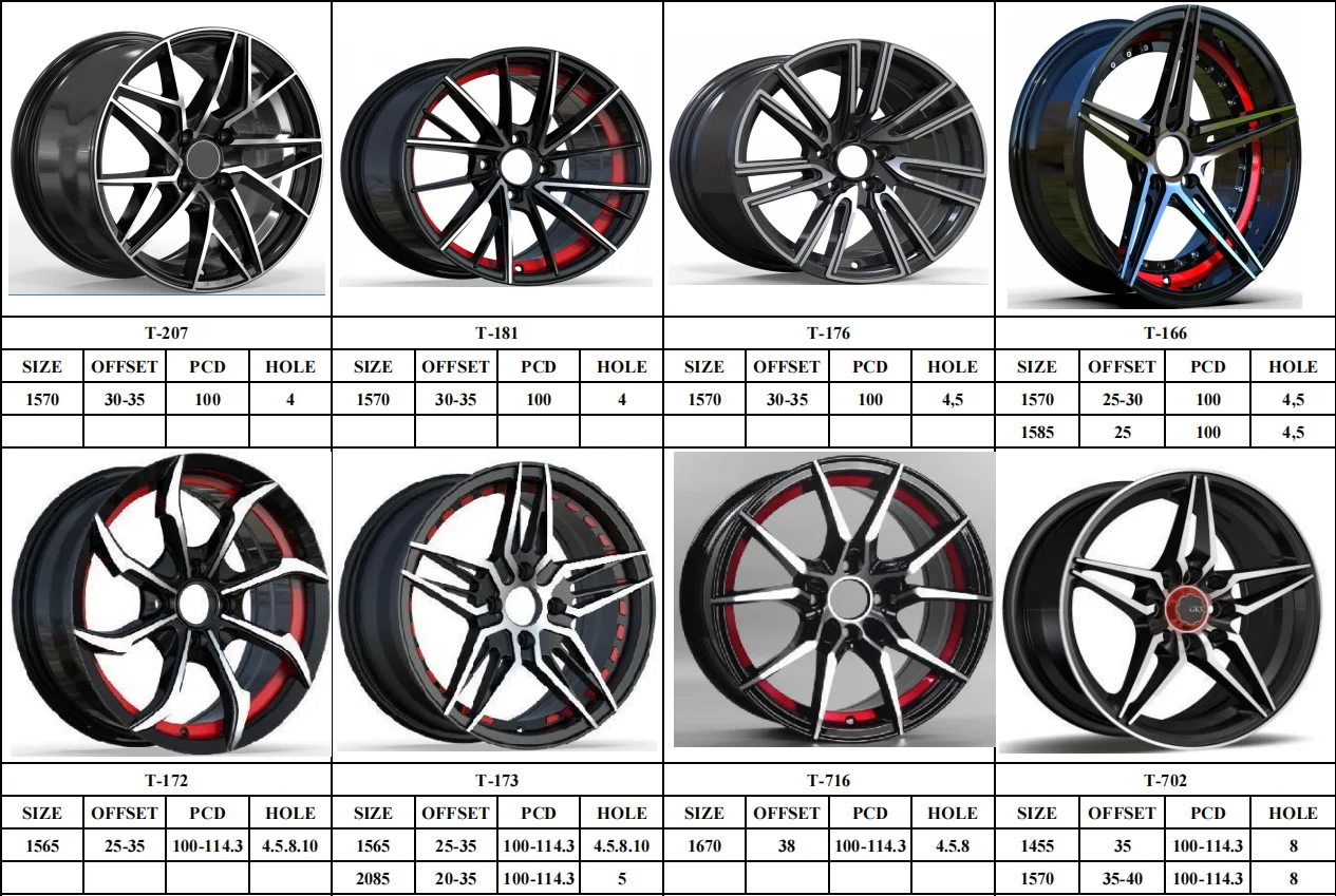 Black and red alloy wheels import alloy wheels 14inch 15inch 16inch 17inch