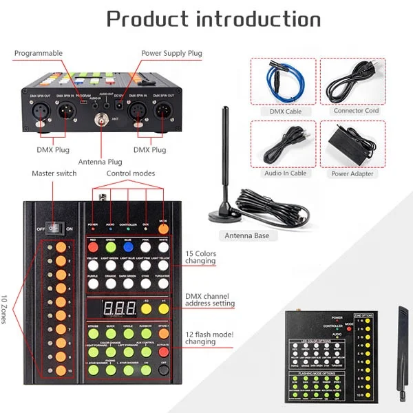 Новый креативный рекламный браслет для свадебной вечеринки светится в темноте программируемая вспышка Радио пульт дистанционного управления светодиодный