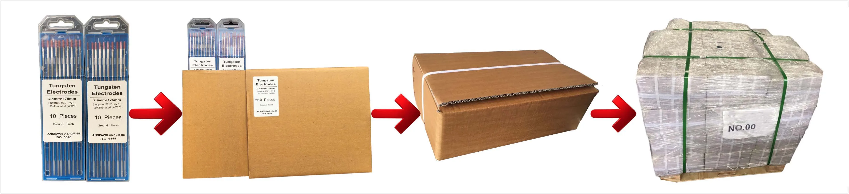 Customized WT20 Red Thoriated WL15 Gold Lanthanum WZ8 White Zirconiated Pure TIG Welding Tungsten Electrode