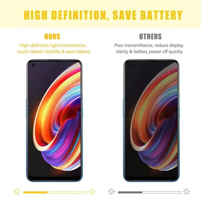 2.5d Full Cover Hd Tempered Glass Anti Spy Privacy Screen Protector For Oppo Realme 7pro X7 X7 Pro Reno 4se