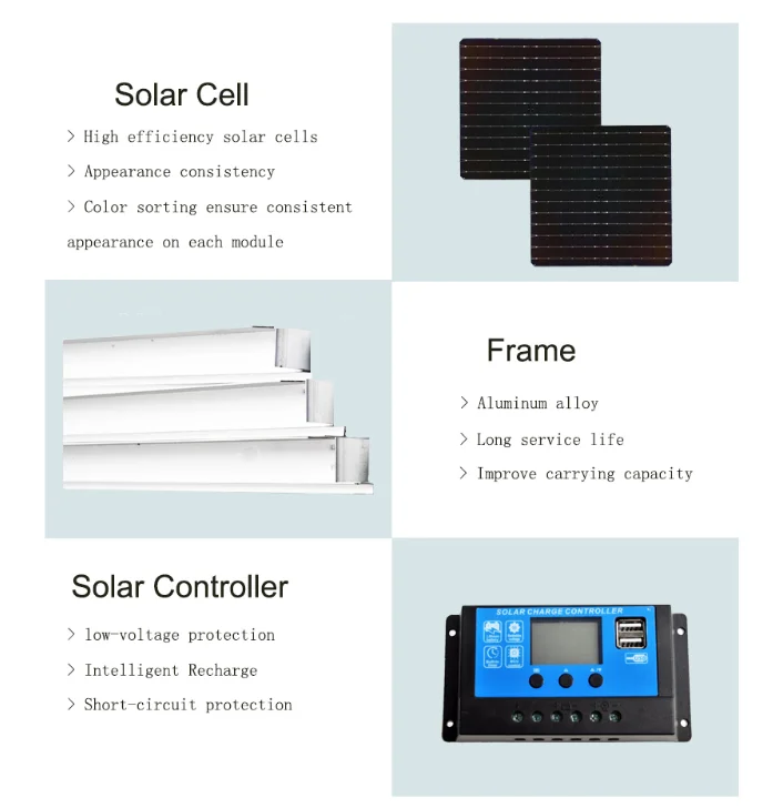 Mono Monocrystalline Portable Folding Solar Panel 200W 250W 300W 150W Foldable Solar Panel 200W