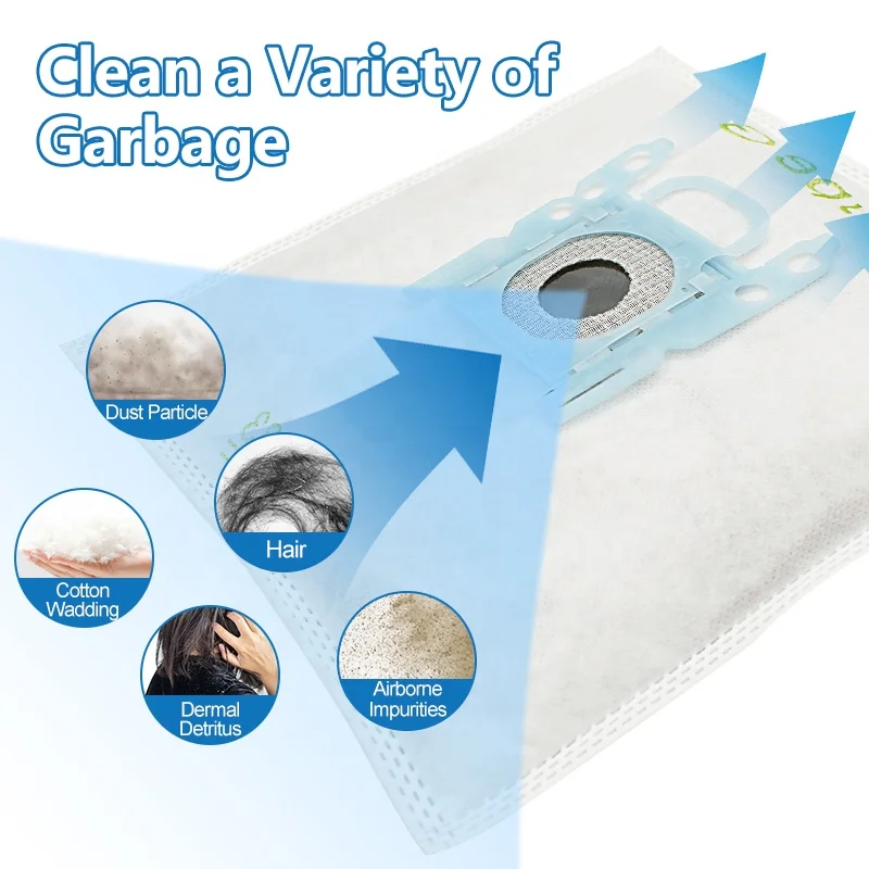 Fit for Bosch Type G GL30 BSG7 BSGL5 BGL45 3D Efficiency AirClean Efficiency Dust Bag