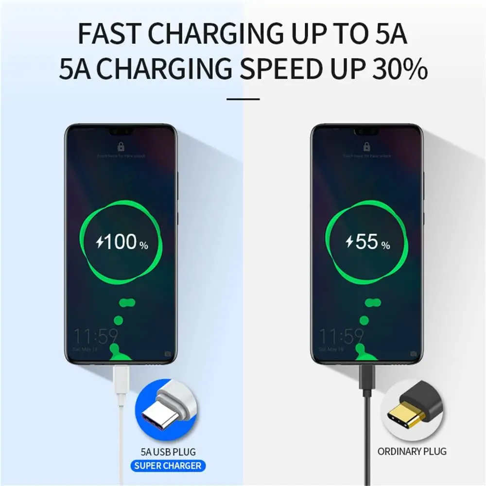 Бытовая электроника> широко используемые аксессуары соединитель usb-c usb Тип c кабель для мобильного зарядного устройства быстрой зарядки типа