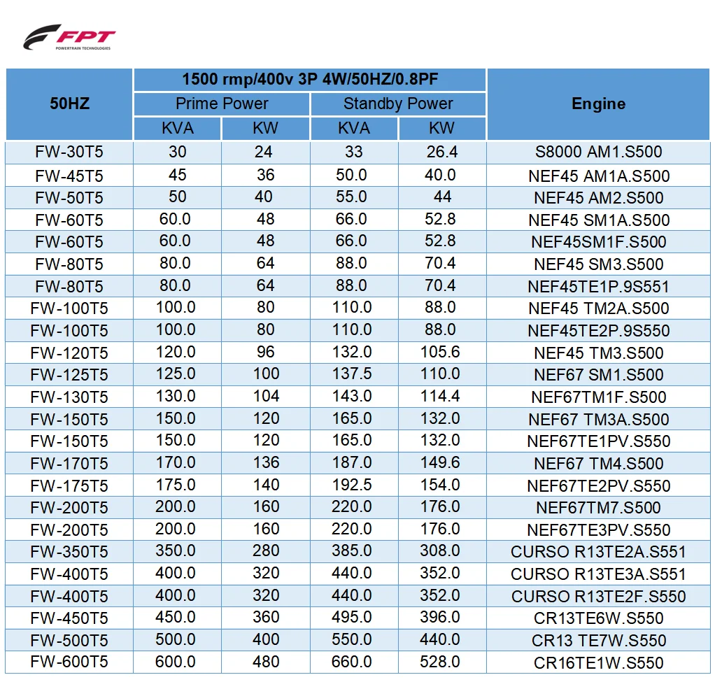 paste-pic-dp_uuid_bx5ui