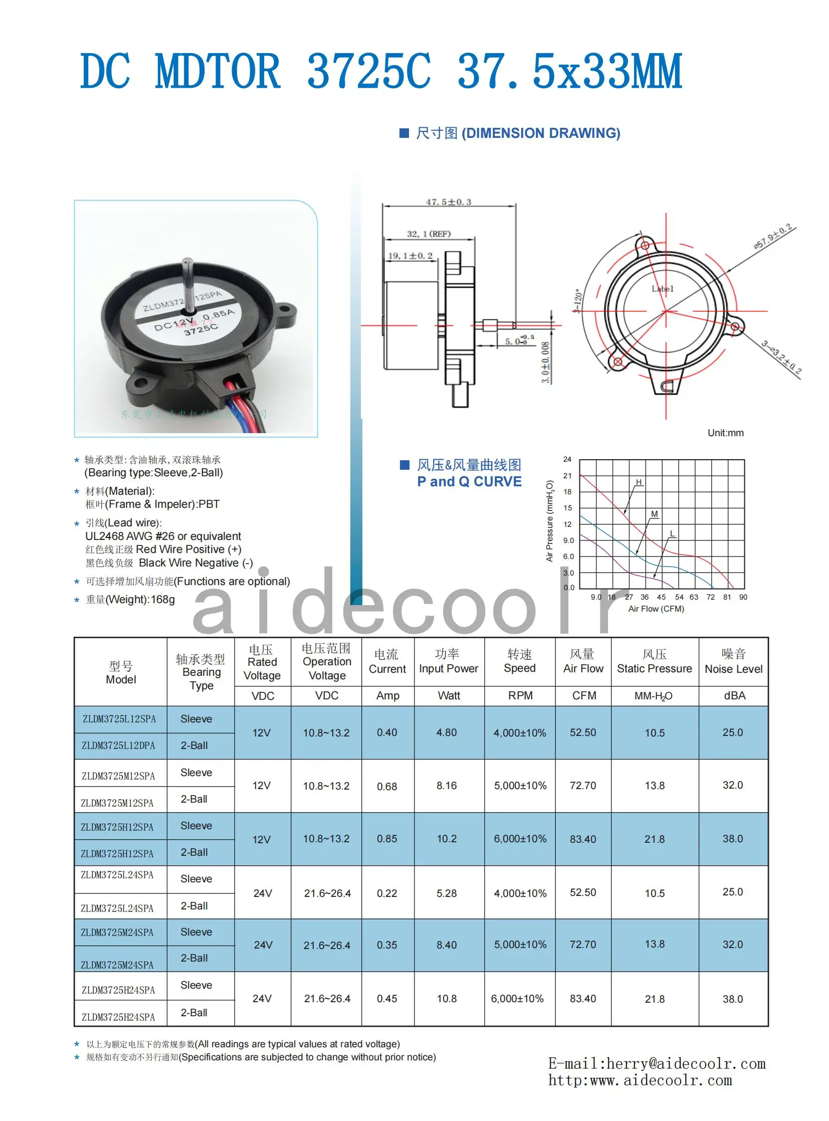 Aidecoolr 3725 37.5*33mm 12v 4000/rpm micro bldc brushless dc motor /cross flow fan/blender mini motor color shaker
