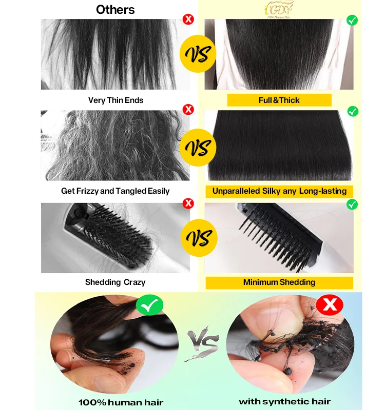 wholesale bundle deals human hair virgin 12a water wave hair bundles 100% virgin human hair bundles