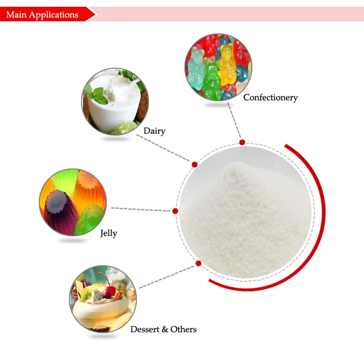 Wholesale  kappa-Carrageenan/ HALAL FOOD GELATIN to make Jelly