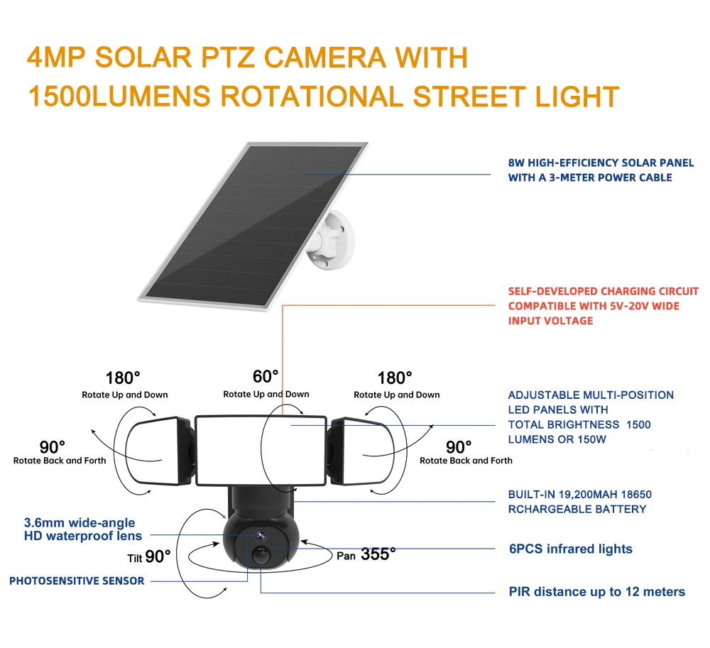 PIR Nightvision уличная Солнечная IP PTZ-камера 4 МП