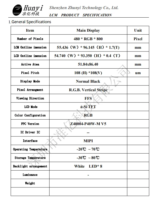4 дюйма для электронного кошелька разрешение 480x800 интерфейс
