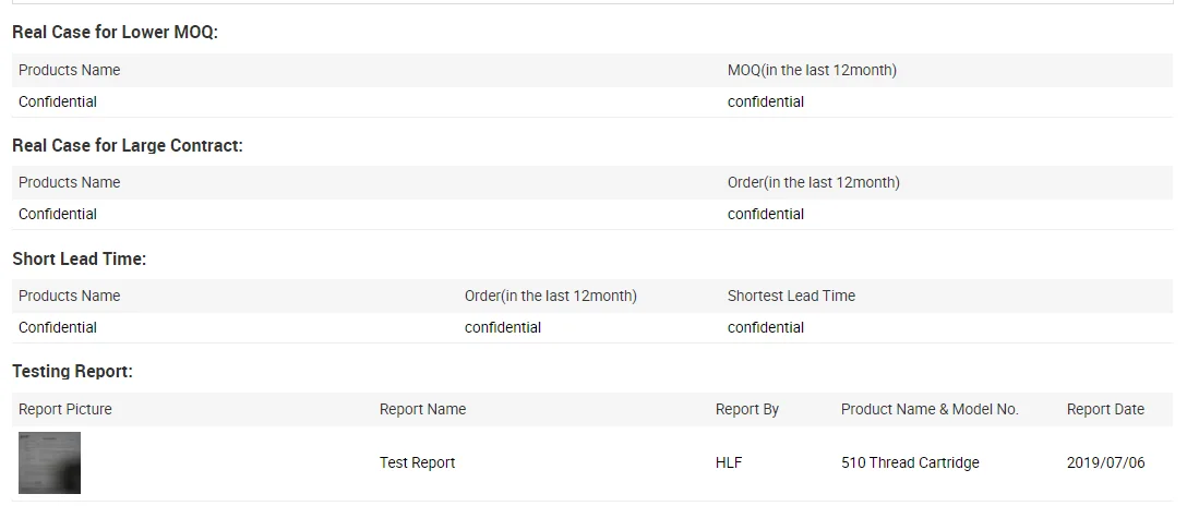 Eboat Times O5 EMPTY 1.0ml glass ceramic cartridge usb rechargeable disposable vape pen for cbd thick oil