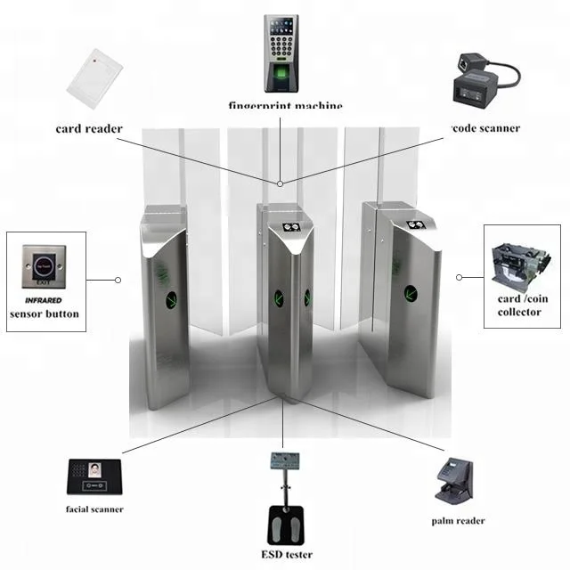 
Heavy Duty Full Height Optical Turnstile Mechanism Rfid Security Turnstile Gate for Hospital Detecting 