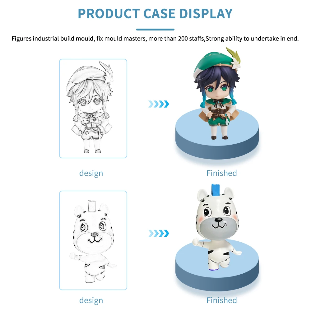 New Arrival Vinyl PVC Action Figure Toy Original Hot Toys Japanese Anime Make Customized