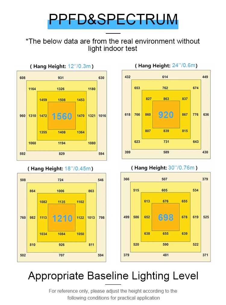 Indoor Hydroponic 480W Full Spectrum Led Grow Plant Light Lamp 480W 6 bar Grow LED Light For Indoor Garden Plant Grow