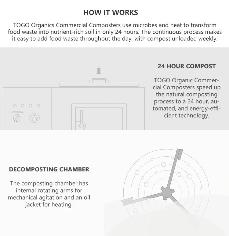food waste recycling machine