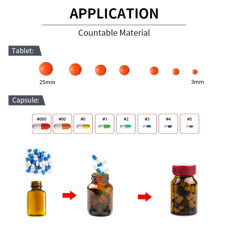 Fully Automatic Plc Capsules Counting Machine For Plastic Bottle Fillercapsuls