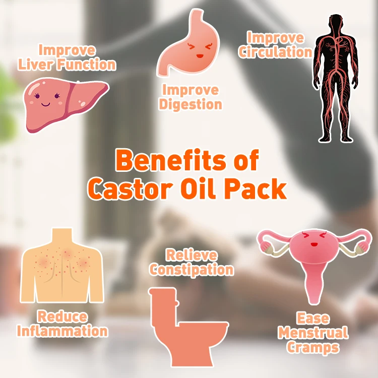 Natucare BSCI Reusable Autoimmune Castor Oil Pack Compress Detox Wrap To Reduce Belly Fat