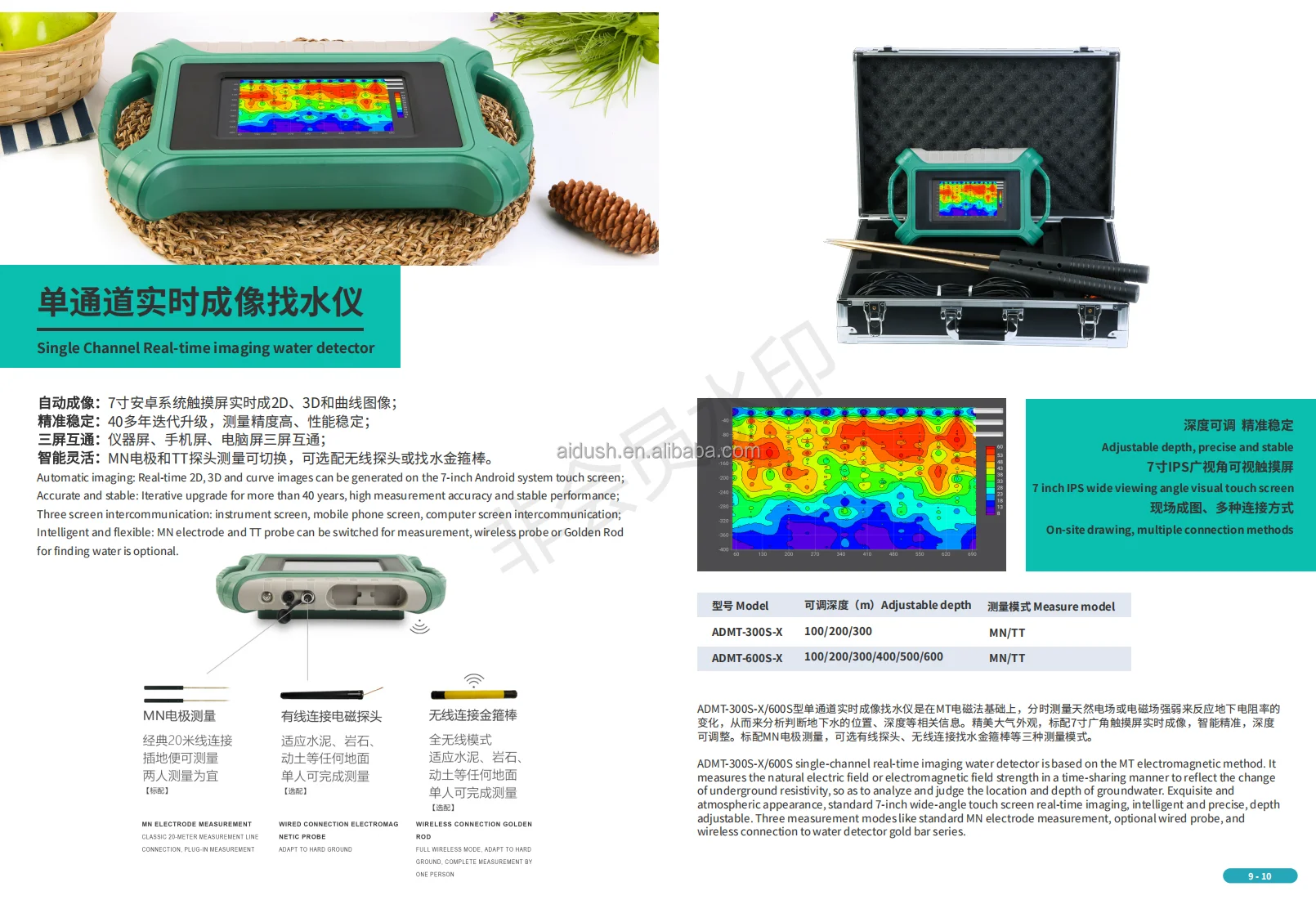 2020 Product Catalogue_05.png