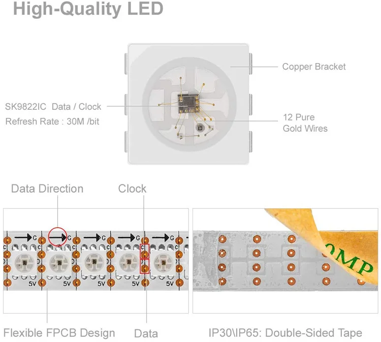 Wholesales Price 3.2Ft 16.4Ft Ip20 Ip30 Dream Color Flexible Lighting Digital Led Strip APA102 Sk9822 144