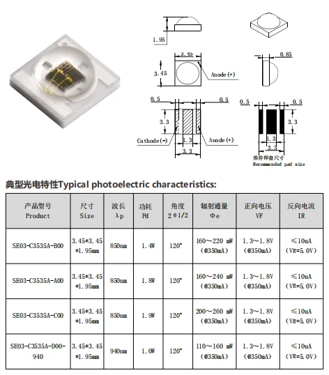 High Power 1w 2w 3w Infrared Diode 740nm 760nm 780nm 830nm 850nm 940nm 980nm 1050nm Smd Ir Led Chip 3535