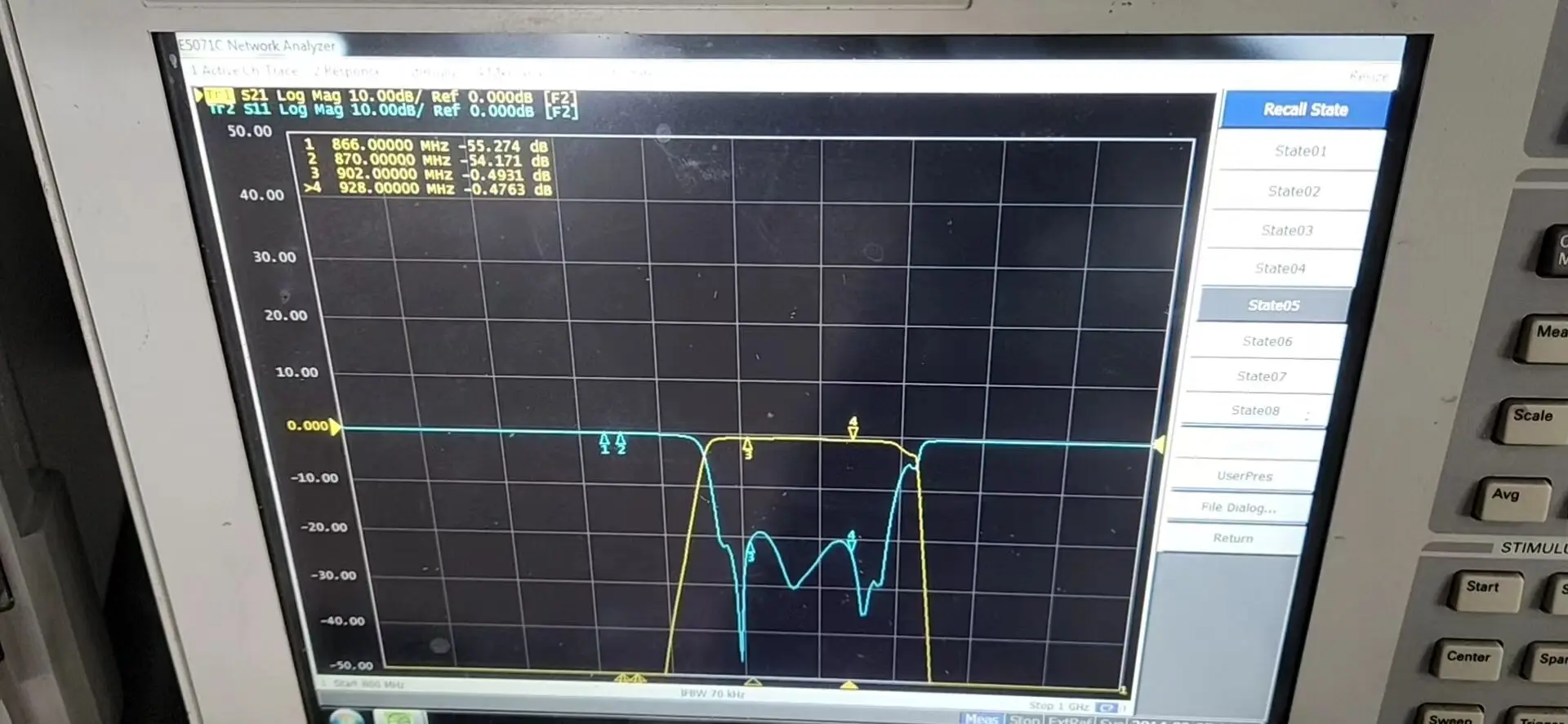 Best High Rejection Low Insertion Loss Low VSWR  915MHz Cavity Filter Band Pass Filter for Helium Hotspot LoRa Network