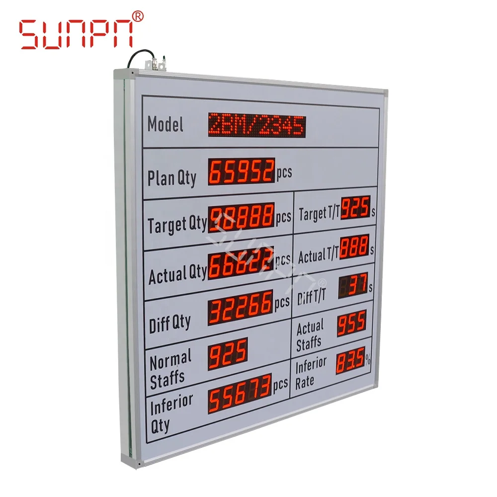 led digital production counter display for production line counter management display