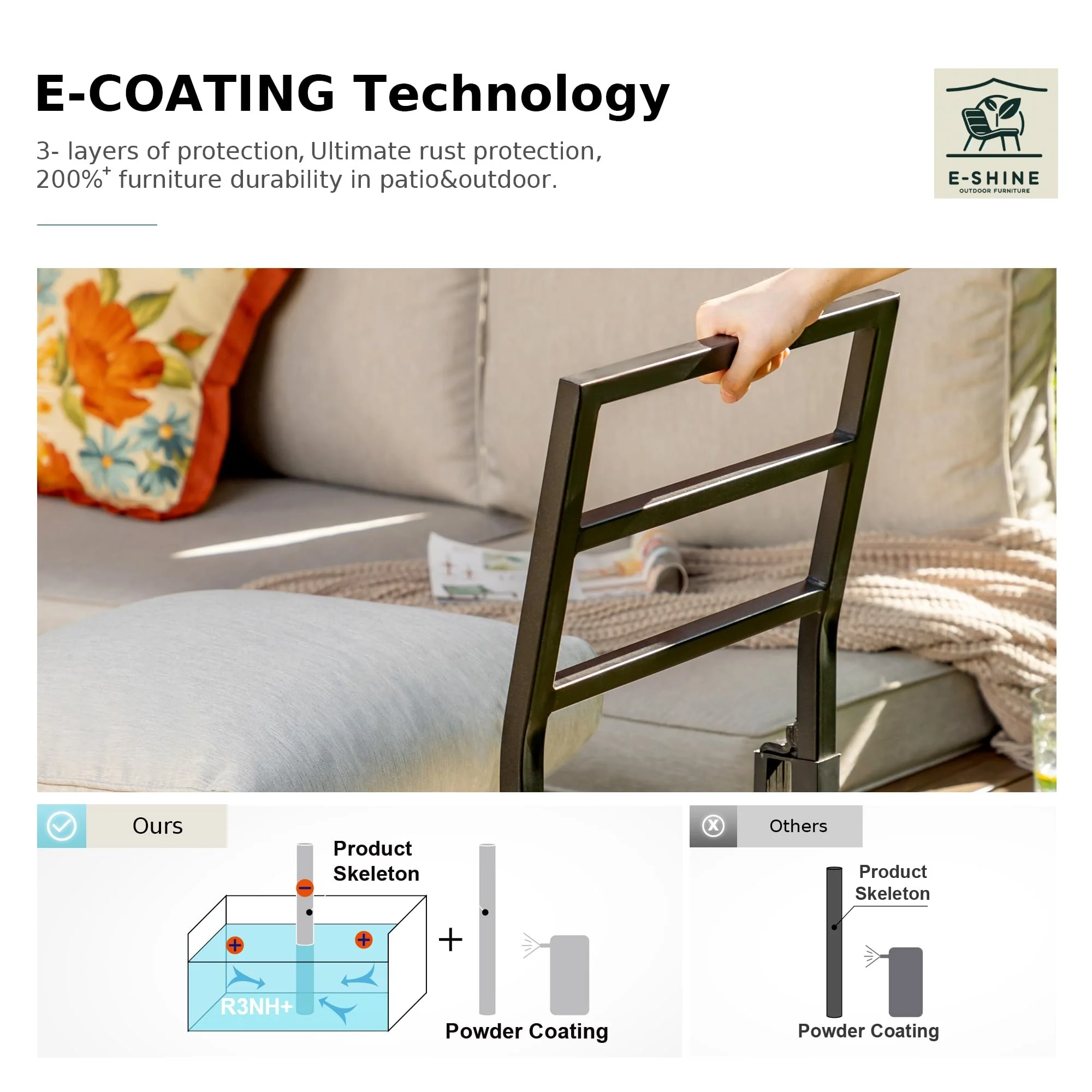 Modern Aluminum Garden Sofas Outdoor Furniture Outdoor Sofas Patio Furniture Set Outdoor Garden Furniture With Coffee Table