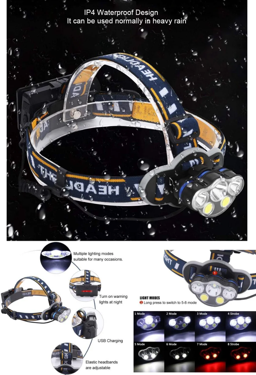 Factory Directly Sale New Arrival Recharging Outdour Led Headlamp