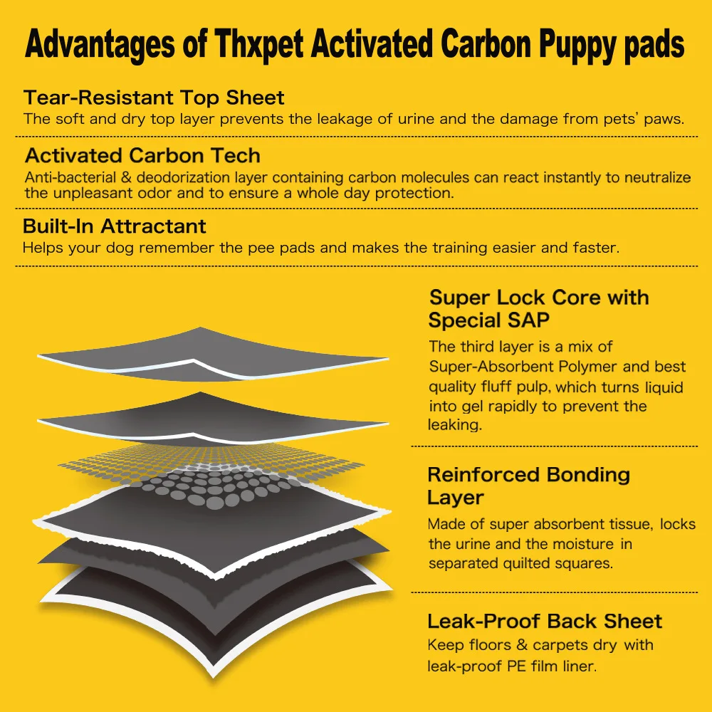 
Bamboo Charcoal Carbon Pet Training Pads Disposable dog sanitary Pads 