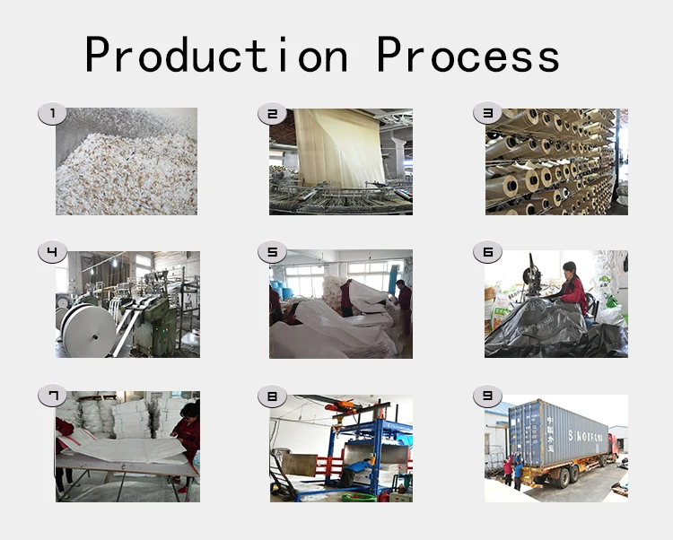 100% polypropylene in uae plastic bags in packing bags for unloading