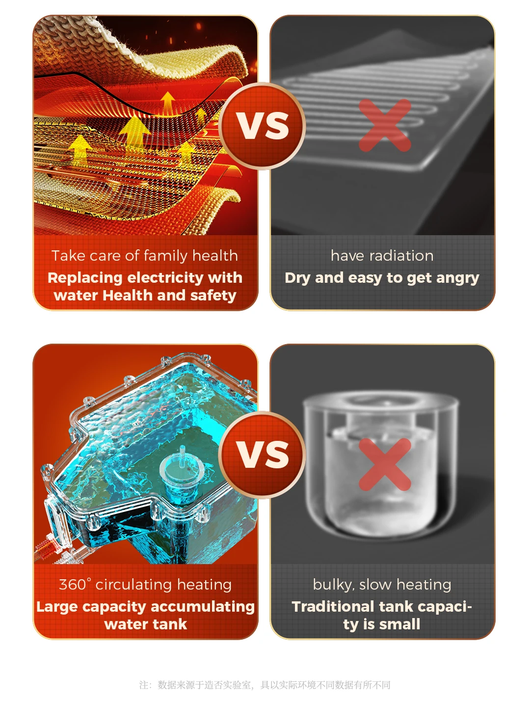 Hot water electric blanket double single double control water cycle dormitory home heater water blanket