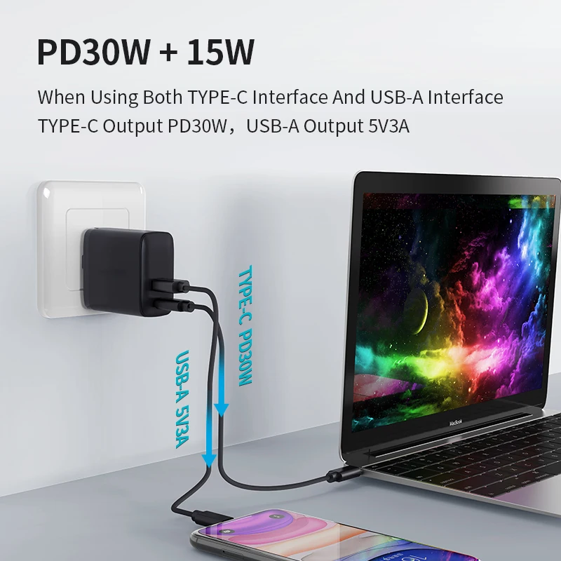 PD2.0 PD3.0 45W wall charger for notebook with US folding plug travel adapter for mobile laptop