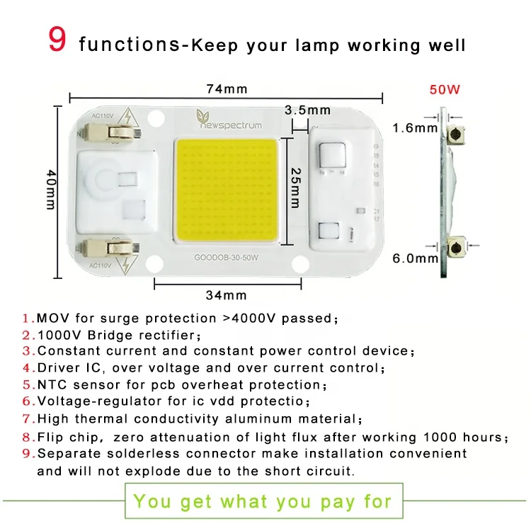 Newspectrum 4075 LED Encapsulation Series Solderless Connector AC110V 220V 50w LED Chip Outdoor light COB LED Chip 50W
