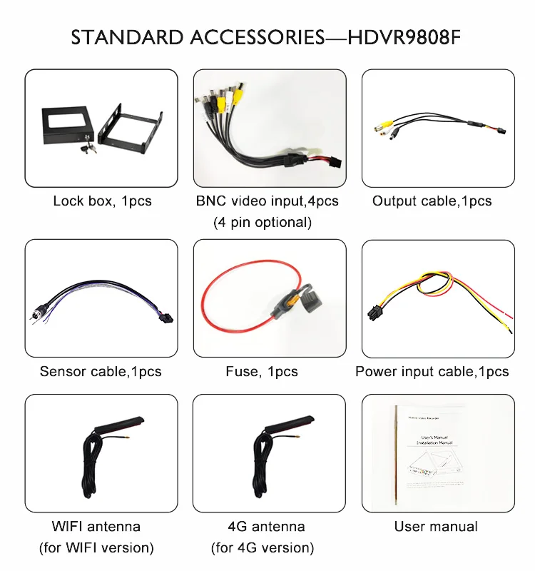 Truck MDVR 4/8CH H.265 MDVR SD card Car car  Black box Local Mobile DVR Recorder Monitor Camera System Truck Bus Camera DVR MDVR