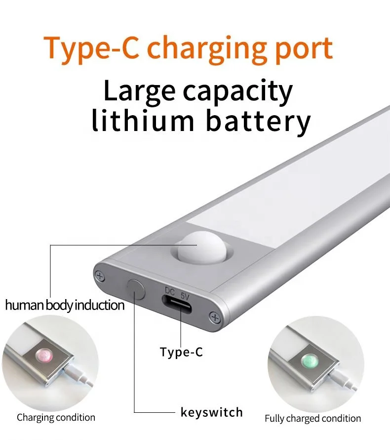 LED Wardrobe Light LED Closet Light Usb Rechargeable Dimmable Motion Sensor Under Cabinet Light
