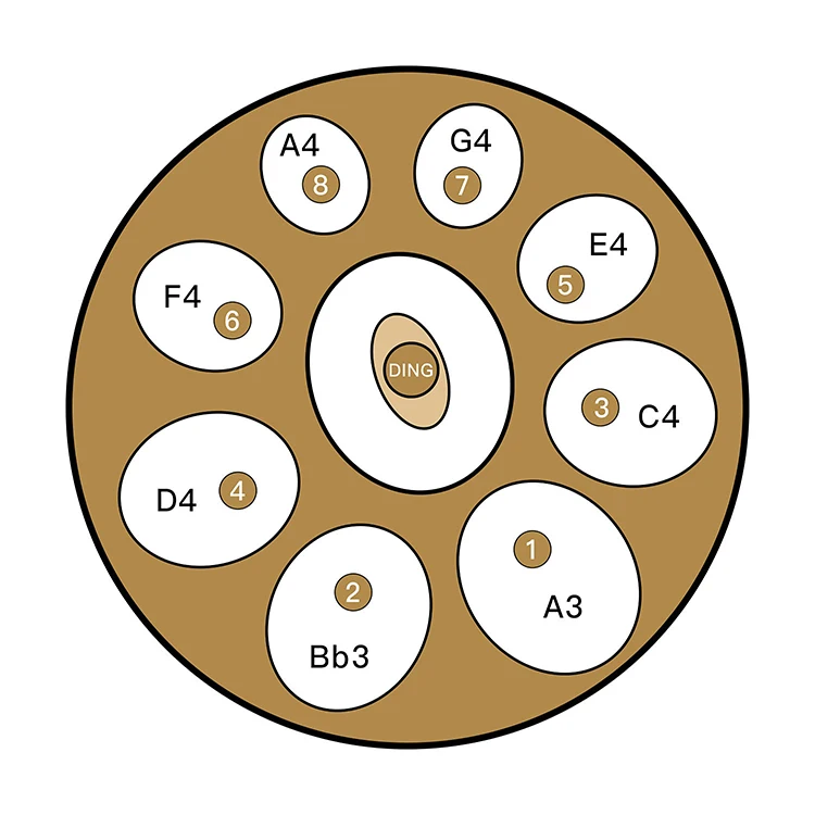 ASTEMAN Gold Hand Pan Drum Handpan Drum Instrument 432hz 9 Notes D Minor Handpan Suitable For Meditation