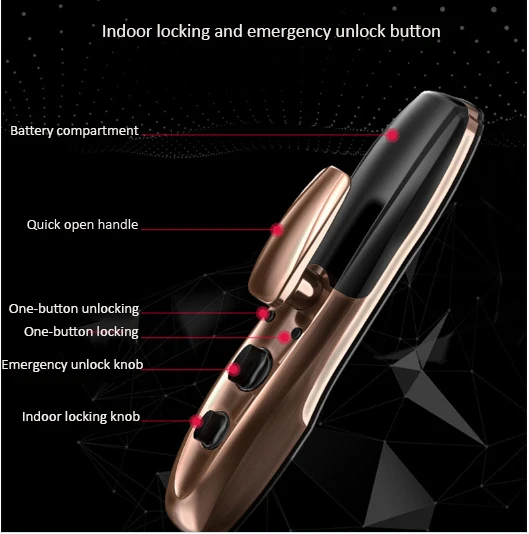 Замок врезной цифровой для дома и гостиницы, умный замок с разблокировкой, с камерой, автоматическая разблокировка