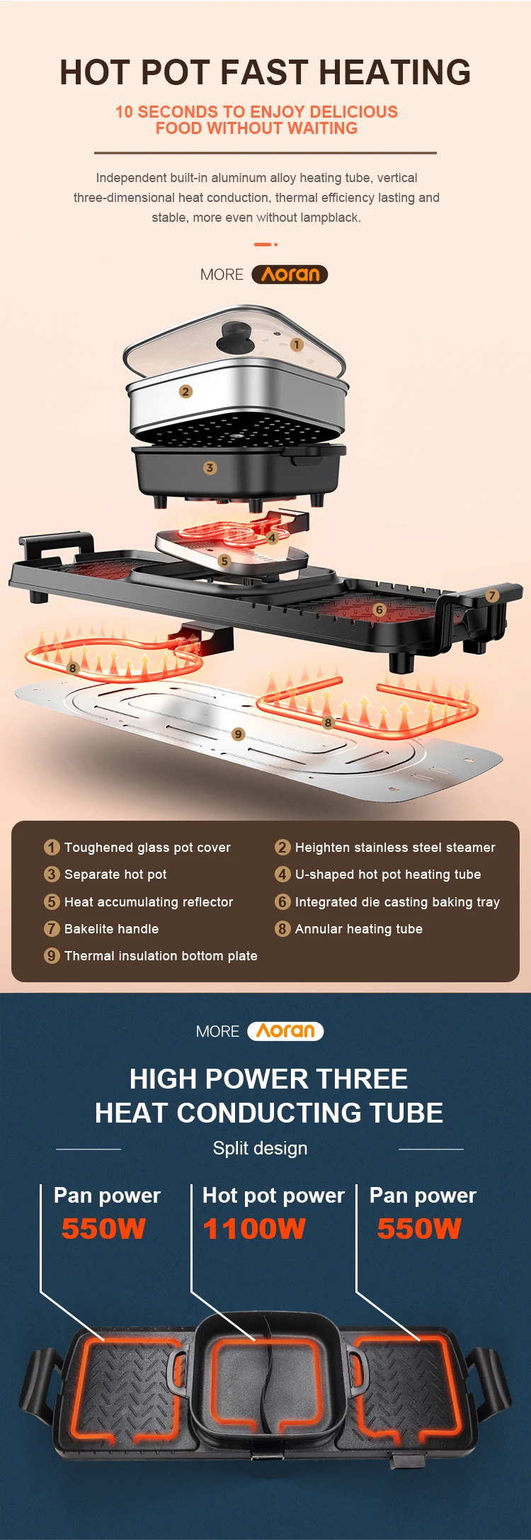Korean Non Stick Customized Indoor Smokeless Multi Functional Electric 2 In 1 Bbq Grill With Hotpot