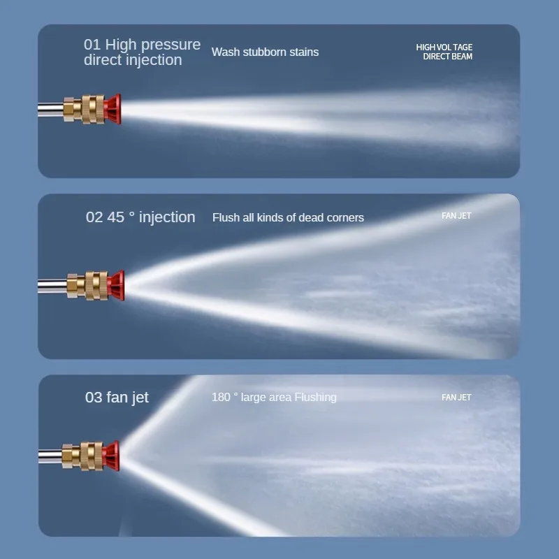 Portable High-Pressure Wireless Car Washer with Lithium Battery Water Spray Gun for Cleaning Cars and Garden Easy to Use