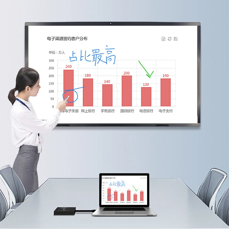Wall Mount Digital Board Interactive Board Mobile Stand Big Smart Board